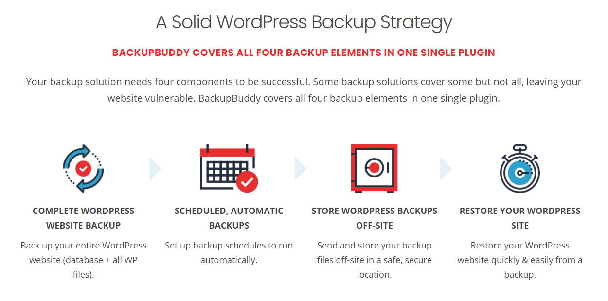 What's New With BackupBuddy For WordPress