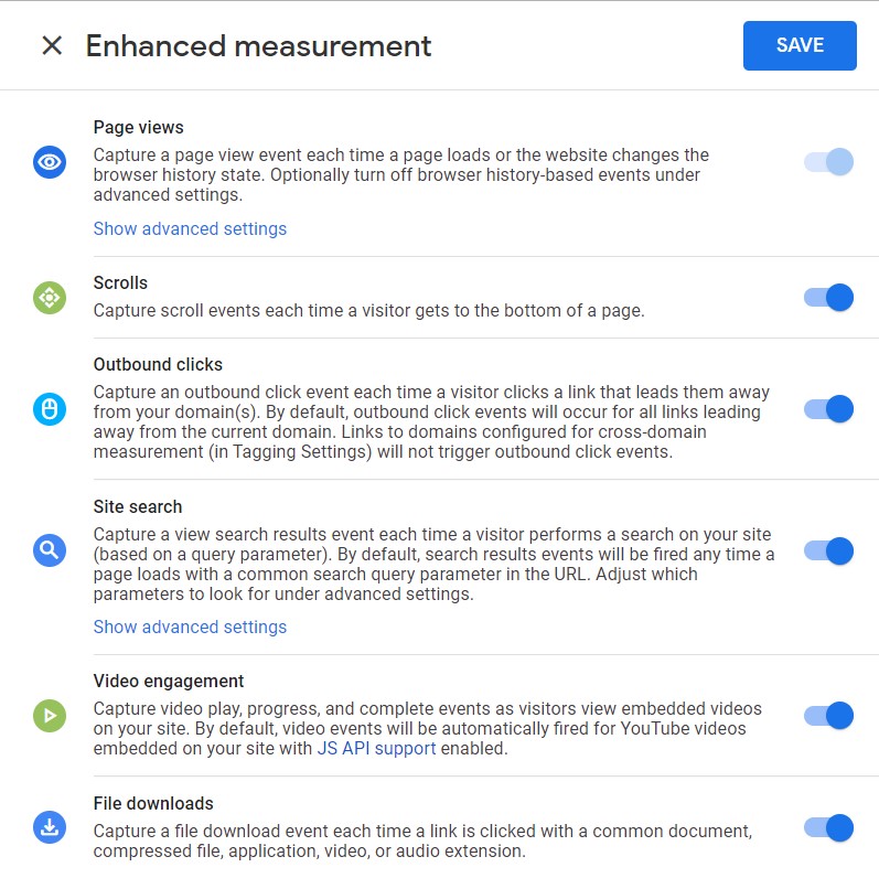 Enhanced Measurement